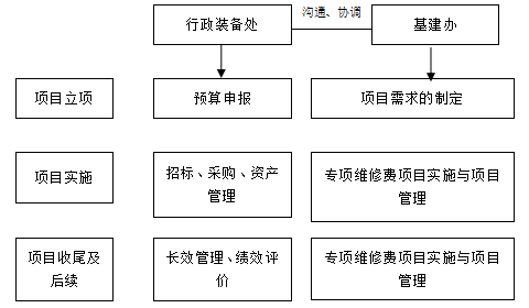 1566183039374075405.png 2微信图片_20190819104833.png