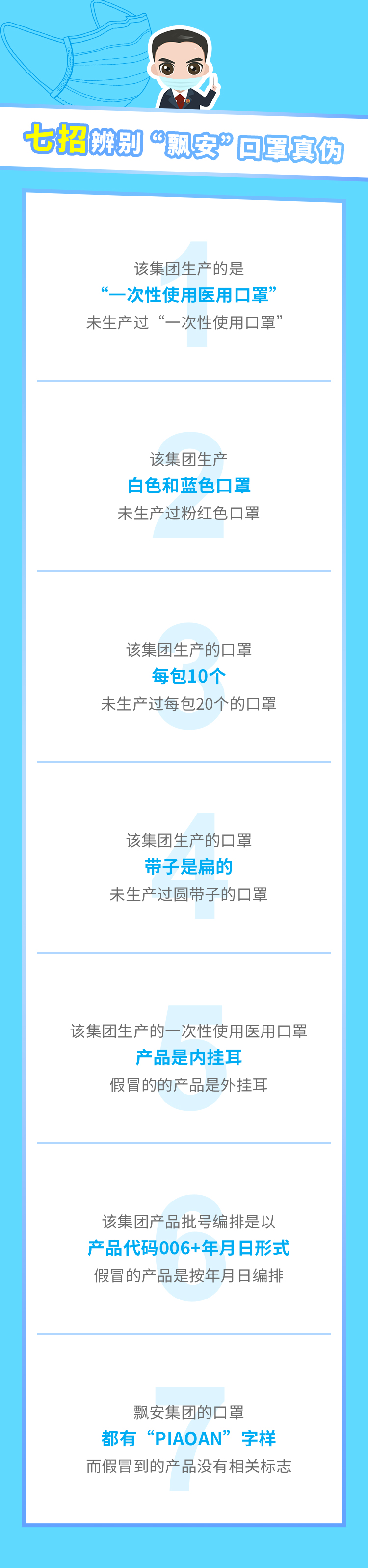 1582611626421041414.jpg 口罩真伪.jpg