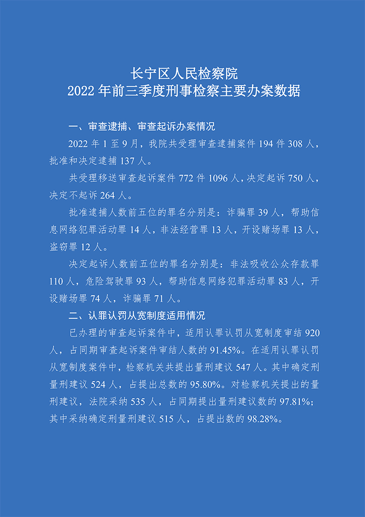 主要办案数据_20221221134849.jpg