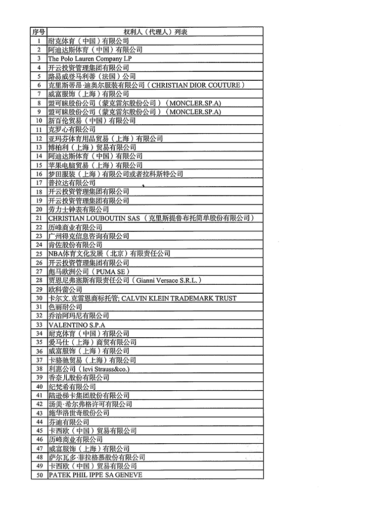 知识产权刑事案件权利人（单位）诉讼权利义务告知书-5.jpg