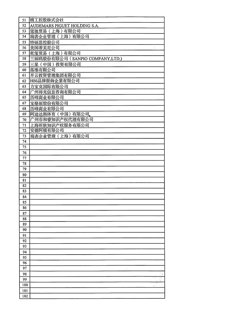 知识产权刑事案件权利人（单位）诉讼权利义务告知书-6.jpg
