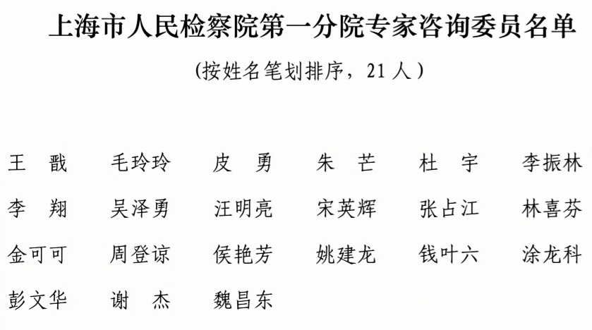 上海市人民检察院第一分院专家咨询委员名单.jpg